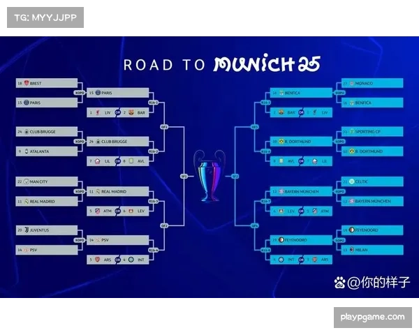 荷甲赛季拥有六个欧战名额 联赛前两名直通欧冠正赛
